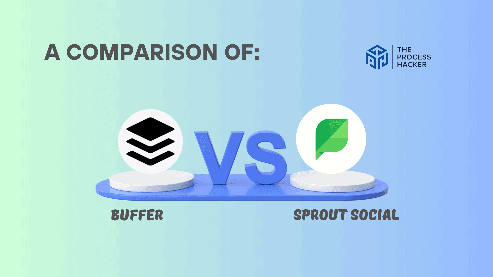 Buffer vs Sprout Social: Which Social Media Management Tool is Better?