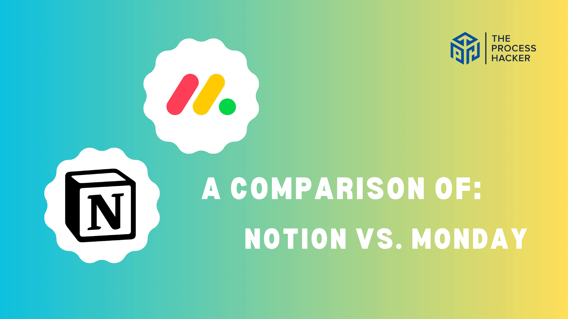 ClickUp vs Monday: Which Project Management Software is Better?