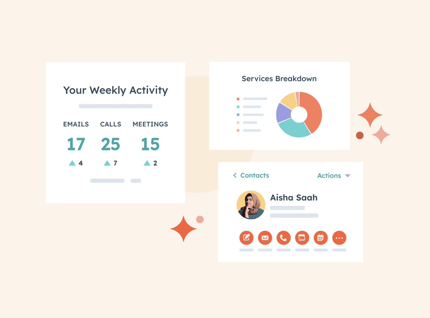 HubSpot Review 2024: Best Sales Pipeline & CRM Software Solution?