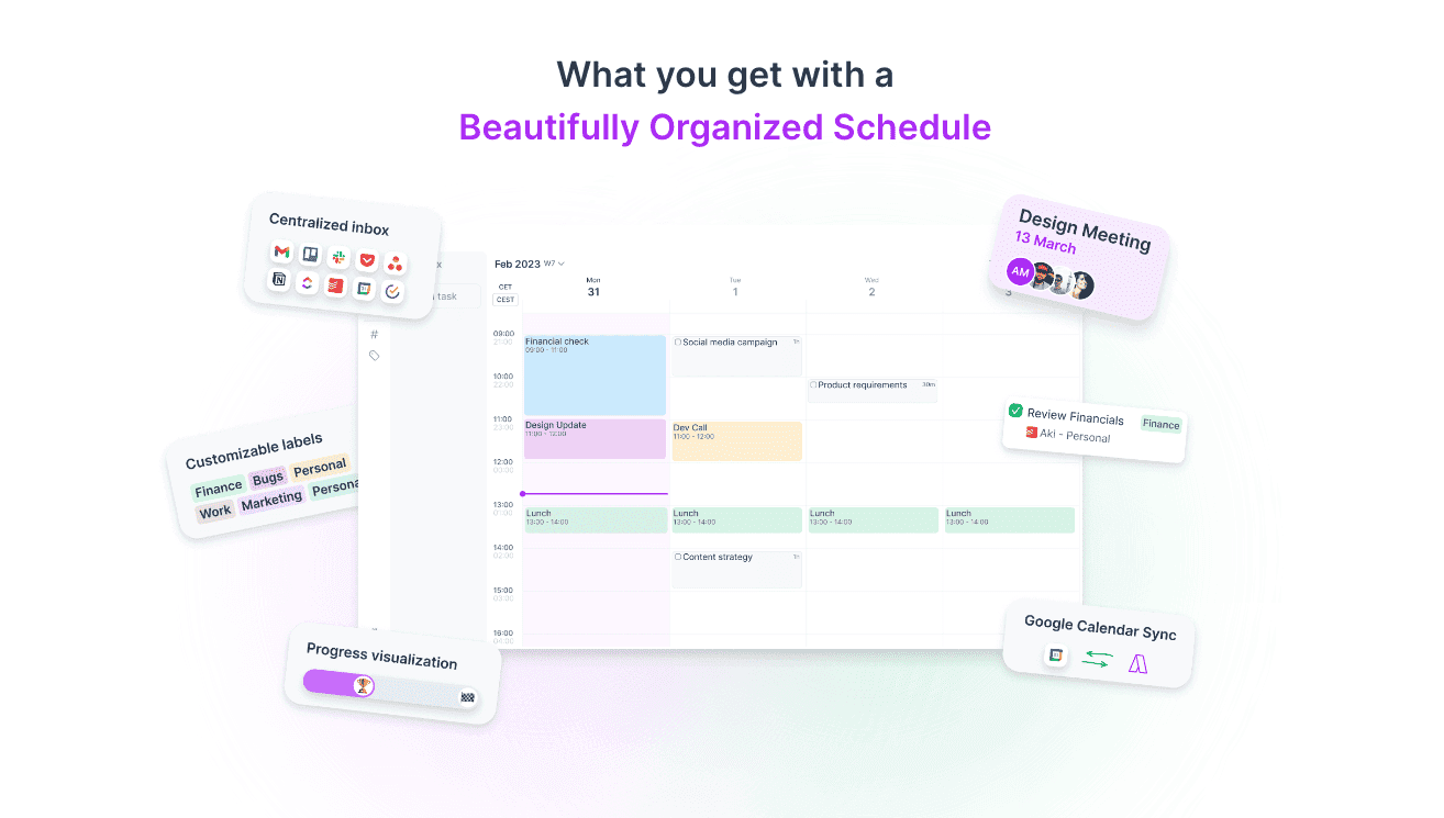 Akiflow Review 2024: Best Productivity App?