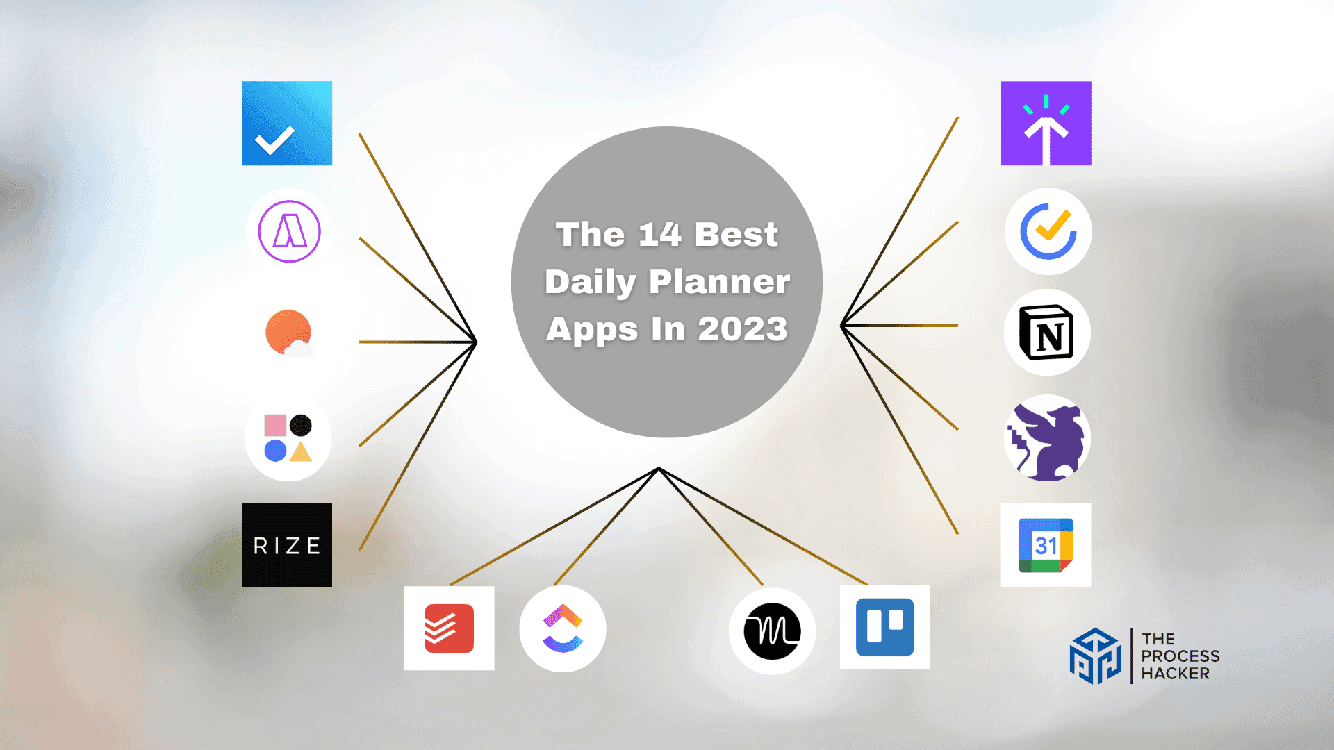 The 14 Best Daily Planner Apps In 2024