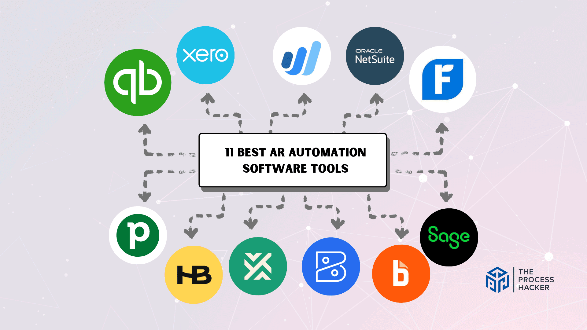 The 11 Best AR Automation Software Tools In 2024