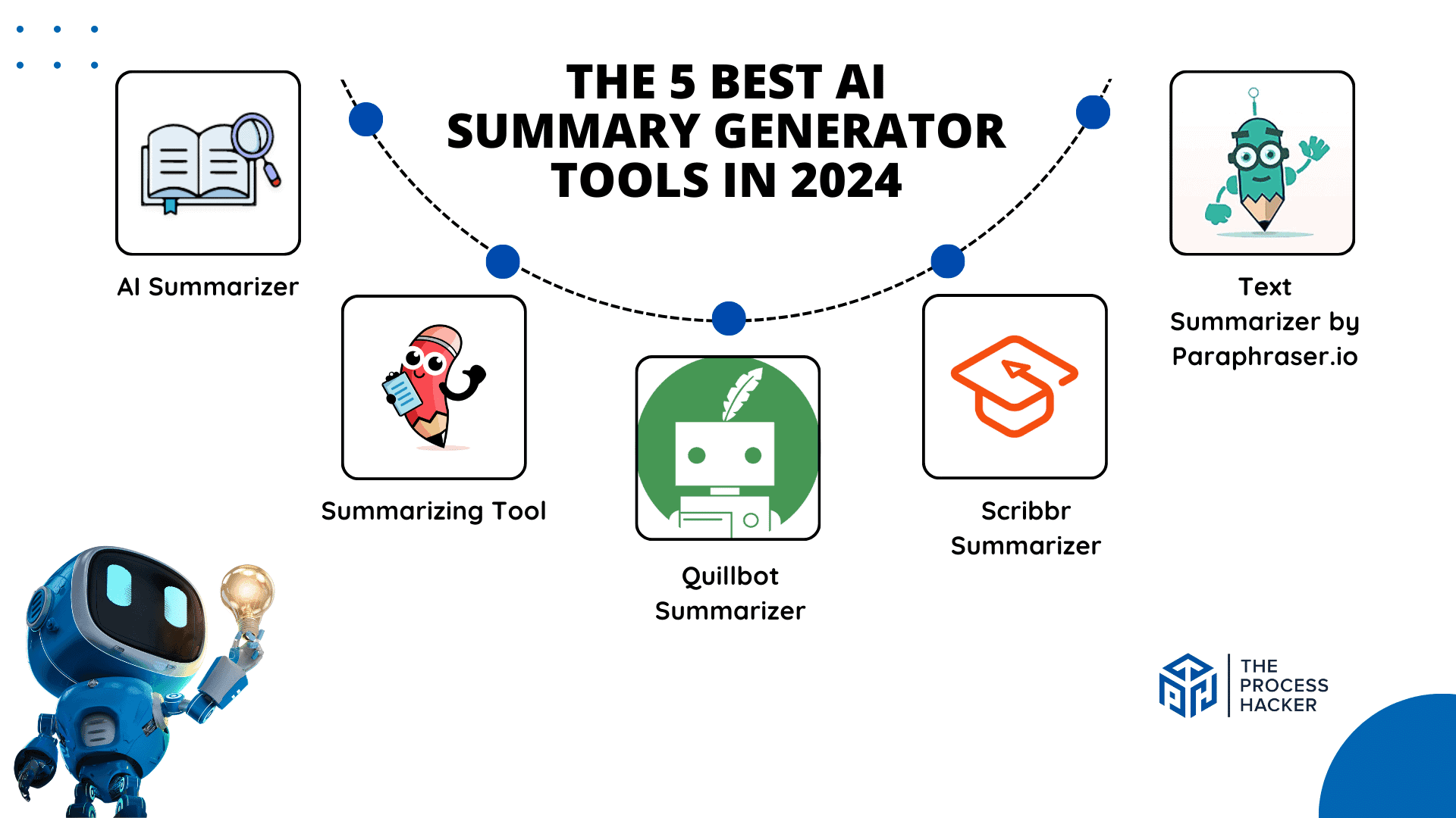 The 6 Best AI Summary Generator Tools In 2024